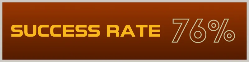 76% success rate